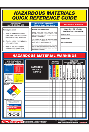 0008P – HazMat Quick Guide